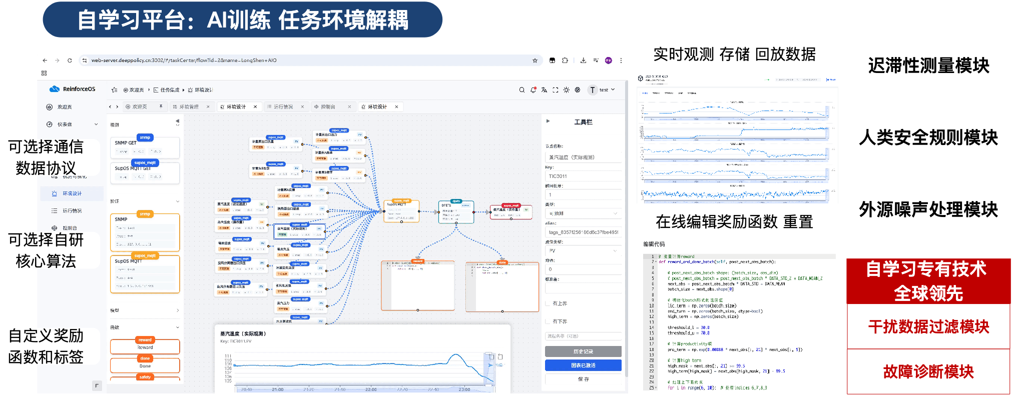 ReinforceOS 自学习平台界面